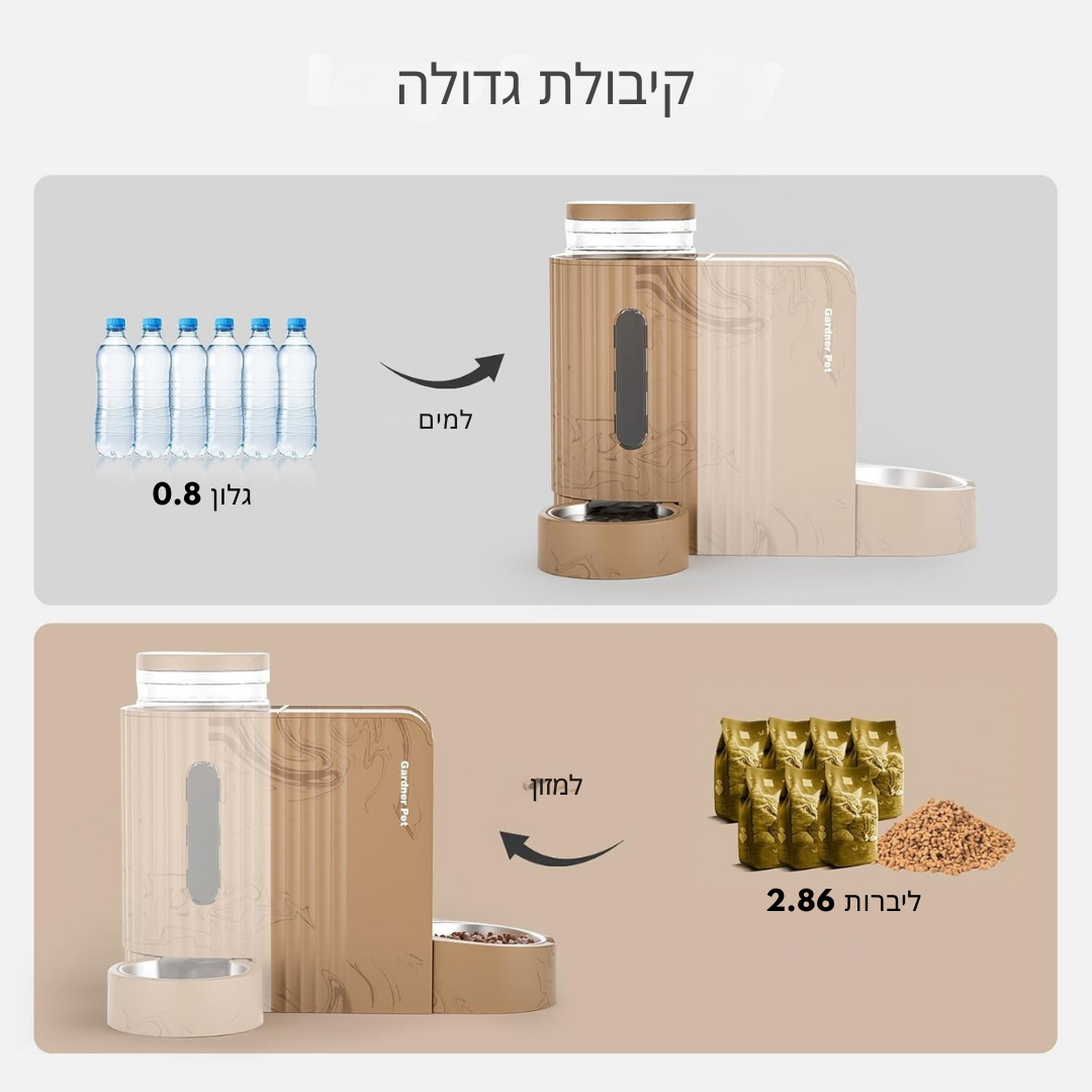 ™Pawflow | מתקן כפול למזון ומים – 3 ליטר לחתולים, כלבים, ארנבים וגורים